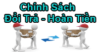 Chính sách đổi trả hàng và hoàn tiền